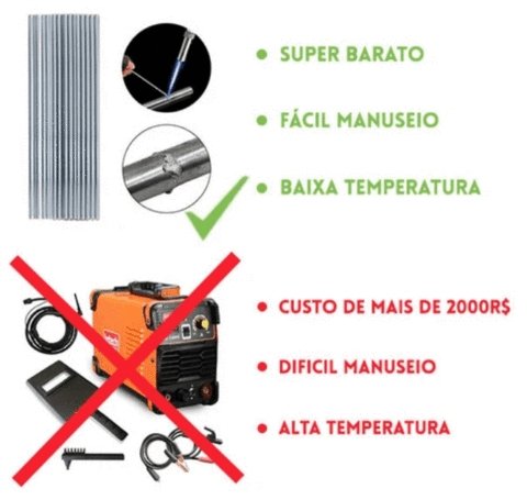 Super Solda - KIT COMPLETO - Mania das CoisasSuper Solda - KIT COMPLETOMania das Coisas